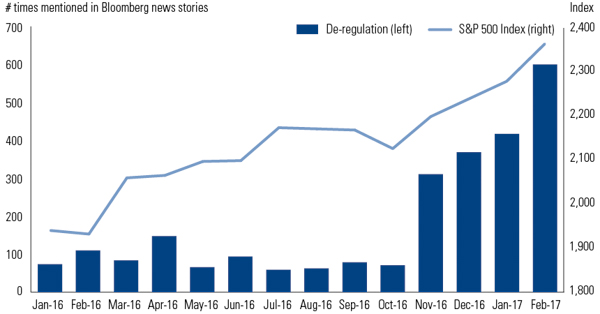 Goldman sachs rules regulations report