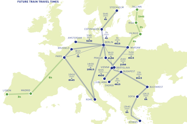 High-Speed Trains in Luxembourg? Not so fast.